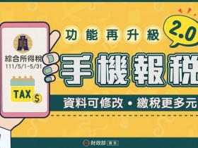 【2022所得稅】手機報稅教學/退稅時間/抽獎活動一次看！