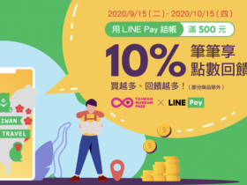 無限暢遊全台超夯19大博物館!【愛臺灣博物館卡】購票優惠,再享免費體驗活動