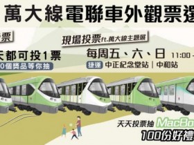 票選萬大線電聯車外觀抽 Apple MacBook Pro!觀展享限量口罩 捷運工程導覽免費體驗!