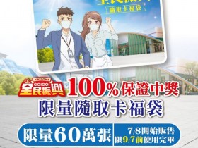 500元換520,最高換1萬!7-ELEVEN全民振興隨取卡福袋開賣,100%保證中獎!