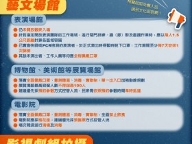 藝文場館微解封適度鬆綁:電影院、博物館、美術館、表演展覽館開放時段、線上預約公告!