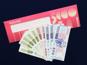 紙本五倍券優惠資訊懶人包!