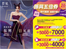 百貨公司五倍券優惠,微風廣場消費回饋、統一時代百貨以券換券放大七倍!