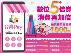 振興五倍券綁台灣Pay紅什麼?不限名額加碼發放,超市賣場書店都能消費,六大優惠、回饋金領取一次看