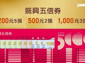 五倍券可以紙本改數位、數位改紙本券嗎?