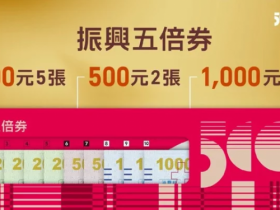 【五倍券信用卡優惠】17家銀行數位券刷卡金、消費加碼!中信/第一/元大/永豐/新光/台新/聯邦/華南/台企/玉山/國泰/LINE Bank資訊一次看!(持續更新)