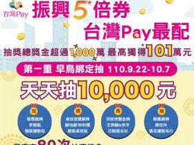 台灣Pay五倍券抽獎:人人抽100萬現金!中獎名單查詢、怎麼抽、中獎通知寄發一次了解