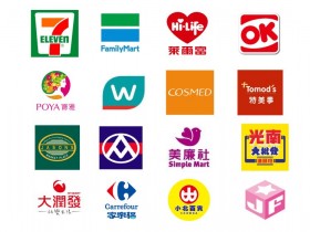 16家超商/超市/藥妝/賣場/生活百貨振興五倍券優惠大彙整:7-ELEVEN、全聯、家樂福、屈臣氏紙本及數位券活動全覽!