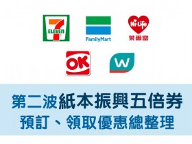 一表全覽!第二波「紙本五倍券領取優惠」:四大超商、藥妝店咖啡買一送一、免費贈購物金