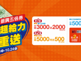 【全台百貨公司、OUTLET五倍券優惠】新光三越/SOGO/夢時代/遠東百貨/環球購物中心/漢神巨蛋/三井/華泰一次看!