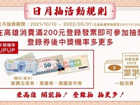 【高雄開就賺:日月抽登錄辦法】持高雄券/數位.紙本五倍券/商圈夜市券/現金消費皆可抽獎,特斯拉、iPhone13好禮帶回家!