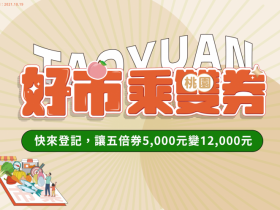 ▶ 桃園五倍券加碼:好市乘雙券、好客券登記/抽籤/領取時間/適用店家,把5千變1萬2,全民都能登記抽獎!