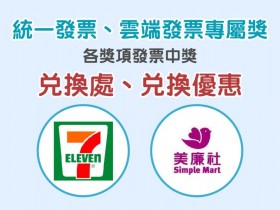 9-10月中獎號碼出爐!統一發票、雲端發票如何領獎、去哪領,兌獎處/優惠一次掌握!