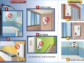 【2022熱水器補助】各縣市申請.補助方案懶人包,最高領1萬2元!