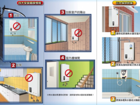 【2022熱水器補助】各縣市申請.補助方案懶人包，最高領1萬2元！