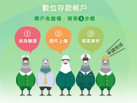 【郵局數位帳戶優惠】申請教學/利率看這裡!轉帳免手續費!