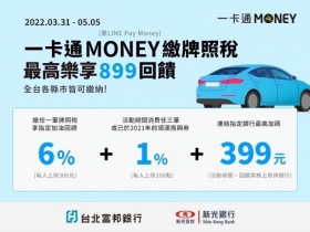 【2022牌照稅】繳費查詢/時間/信用卡分期優惠懶人包