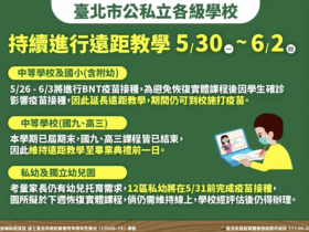 【2022疫情停課通知】各縣市高中/國中小/幼兒園遠距教學、配套資訊(持續更新)