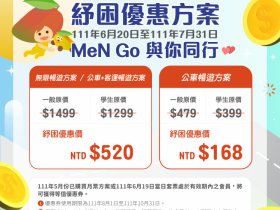 【2022高雄公車/客運/捷運優惠】MeN Go月票35折起!交通紓困方案及票卡啟用教學