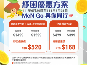 【2022高雄公車/客運/捷運優惠】MeN Go月票35折起！交通紓困方案及票卡啟用教學