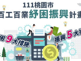 【2022紓困補助/振興方案】桃園市申請資格/補貼金額/觀光旅遊及藝文活動一次看！