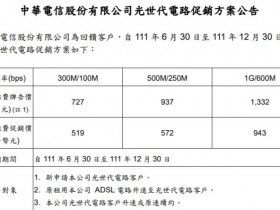 【2022中華電信網路】光世代促銷方案優惠/適用申辦對象及申請辦法