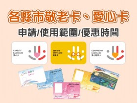 【2022敬老愛心卡】各縣市悠遊卡申請/補助使用範圍/優惠時間一起看