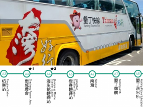 【墾丁快線9189】2022訂票優惠/時刻表/路線圖/時間班距一次看!