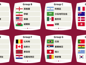 【2022世足賽線上轉播】Hami Video/MOD/愛爾達/華視收看免費方案
