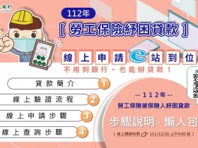 【2023勞工紓困貸款】土地銀行線上申請/撥款時間/進度查詢/還款一次看(民112年)