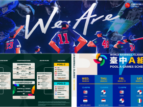 【2023世界棒球經典賽】賽程/電視轉播/免費線上看/中華隊名單/門票整理