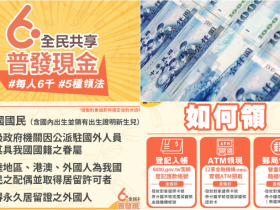 【6000元領取方式】線上申請/ATM及郵局提領教學/發放時間/資格