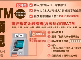【政府普發6000元ATM領現】領取時間/代領提領方式/銀行超商郵局一次看!