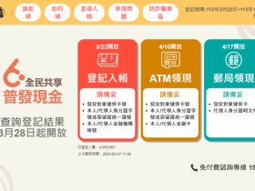 【政府普發6000元】查詢登記結果/進度/資料修改/網站進不去原因一次看!