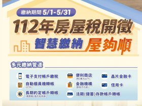 【2023房屋稅】查詢試算/繳納時間/信用卡優惠/行動支付回饋整理