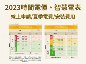 【2023台電時間電價】線上申請/夏季電費試算/智慧電表費用一次看,安裝免費!