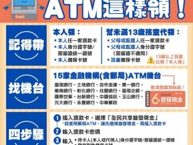 【普發6000元ATM領現】領取時間/流程/地點查詢/代領/銀行優惠一次看!