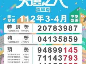 【112年3-4月統一發票號碼】中獎查詢/雲端發票專屬獎/領獎方式一次看!