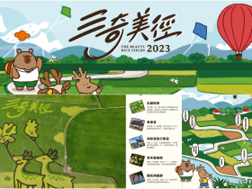 【2023宜蘭活動】三奇美徑彩繪稻田/熱氣球嘉年華/景點推薦一次看!