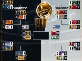 【2023 NBA直播】季後賽免費LIVE線上看.重播.賽程戰績一次看!