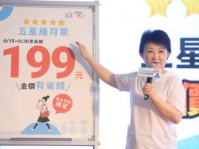【台中通勤月票】早鳥199元吃到飽/購買地點/定期票價格方案一次看
