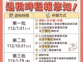 【2023所得稅退稅整理】退稅入帳時間/資格/直撥退稅線上申請/進度查詢