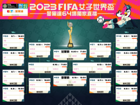 【2023女子世界盃免費轉播】足球賽賽程/電視直播/線上看總整理!
