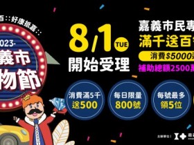 【2023嘉義市滿千送百】線上預約/活動辦法/兌換方式一次看!
