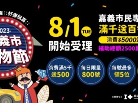 【2023嘉義市滿千送百】線上預約/活動辦法/兌換方式一次看！