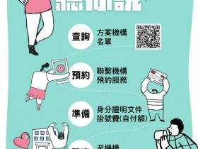 【2023免費心理諮商】全台諮商所/治療所/醫院清單一次看!(衛福部補助)