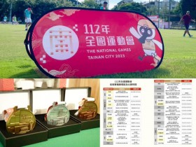 【2023台南全運會】各項目賽程/名單/比賽直播/轉播/成績查詢一次看!