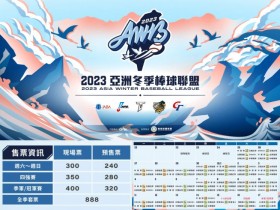 【2023亞洲冬季聯盟】時間場地/賽程/免費門票/名單/直播整理(112)