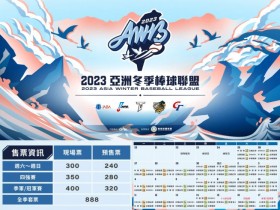 【2023亞洲冬季聯盟】時間場地/賽程/免費門票/名單/直播整理(112)