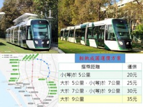 【高雄輕軌免費搭】路線圖/時刻表/票價優惠/首末班車時間一次看!